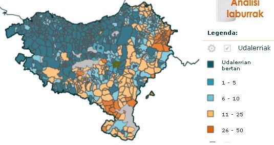 Zerbitzuetarako irisgarritasun desorekatua Euskal Herrian