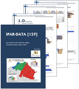 Ipar-Data