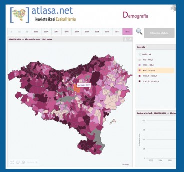 Atlasa.net: Ikusi eta ikasi Euskal Herria!