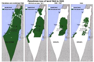 palestina-israel