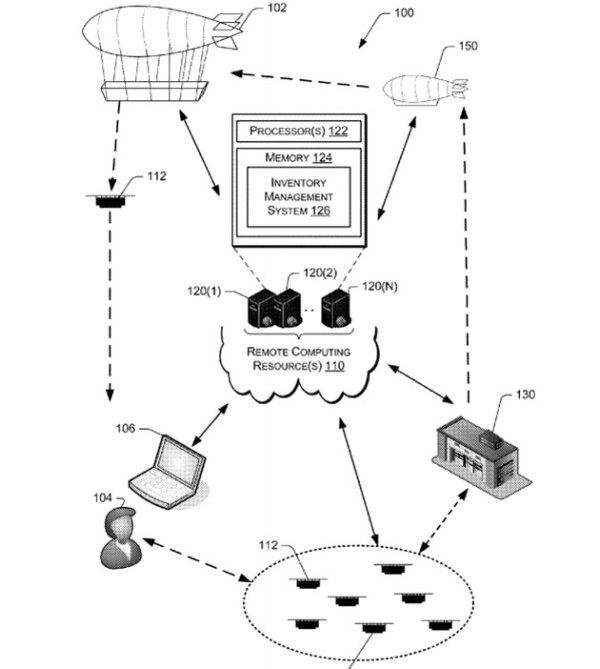 Amazonek dronekin banaketak egiteko patentea sartu du