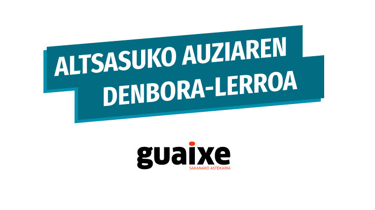 Altsasuko auziaren denbora lerroa