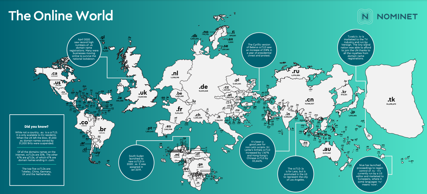 Munduaren mapa digitala