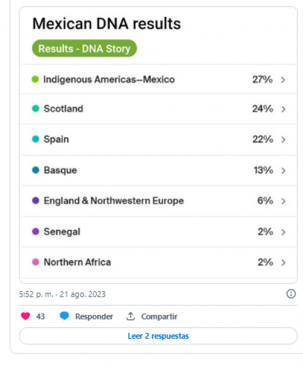 Mexikarren DNAren %13a aportatzen duen herriak ez dauka izenik