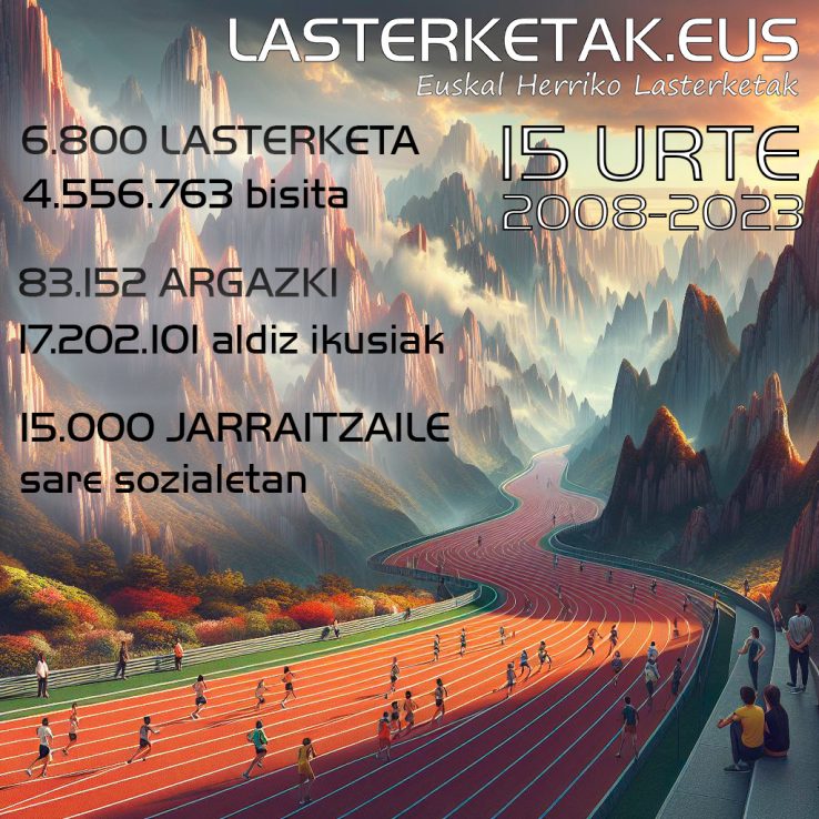 lasterketak.eus atariak 15 urte (2008-2023) bete ditu gaur