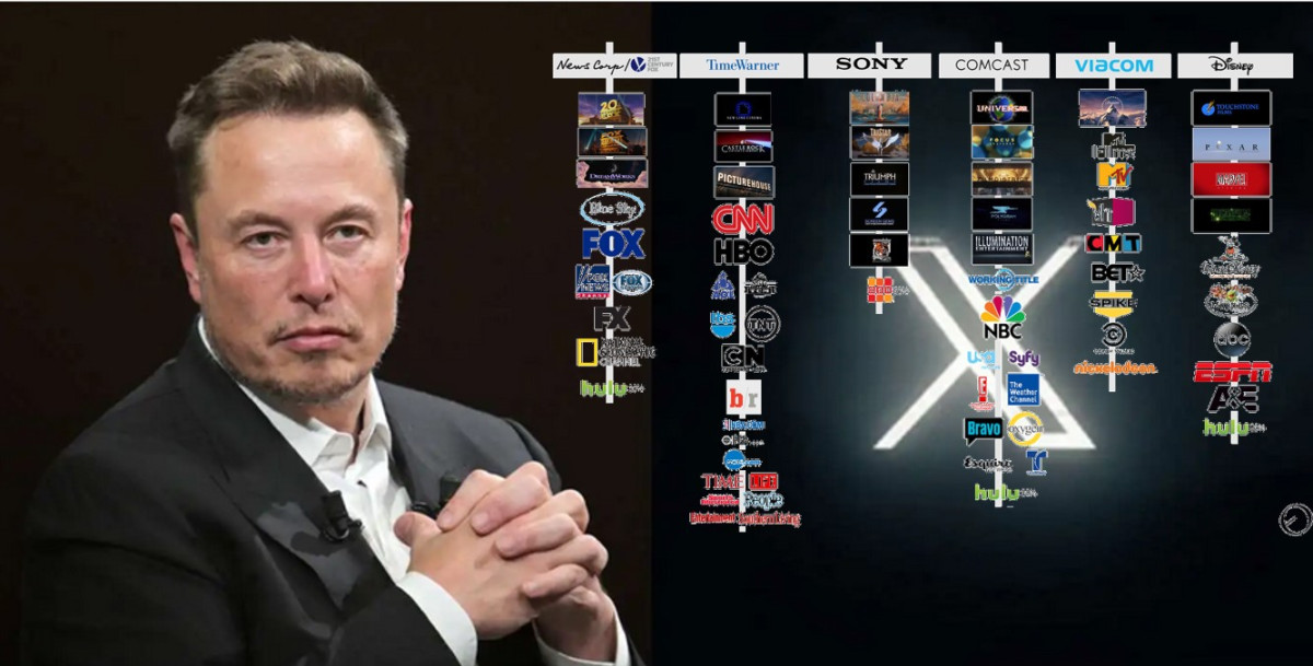 Elon Musk gaiXtoa eta egiaren zaintzaileak