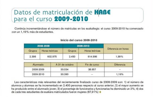 MTM2Nw==